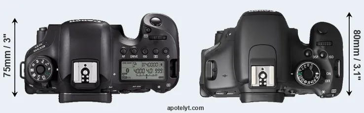 Compare 6D Mark II versus T3i top