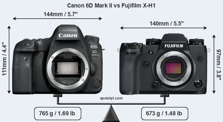 Size Canon 6D Mark II vs Fujifilm X-H1