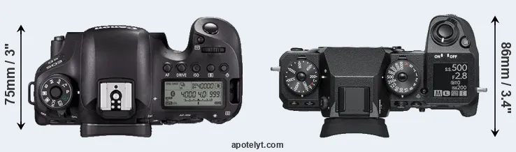 Compare 6D Mark II versus X-H1 top