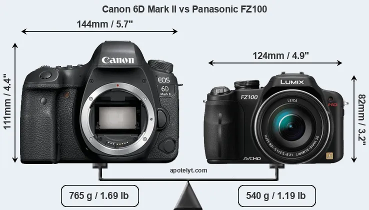 Size Canon 6D Mark II vs Panasonic FZ100