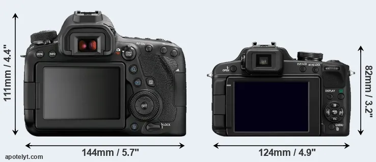 Comparison 6D Mark II or FZ100 rear