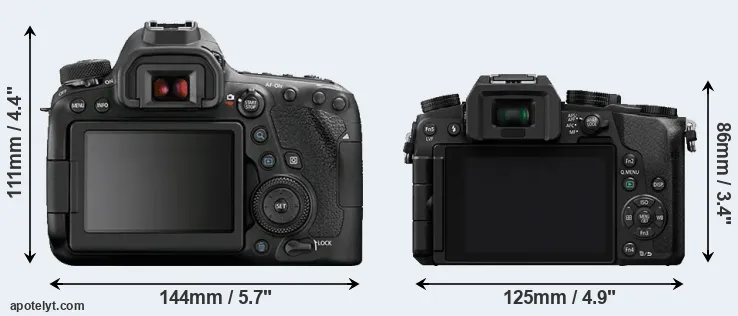Comparison 6D Mark II or G7 rear