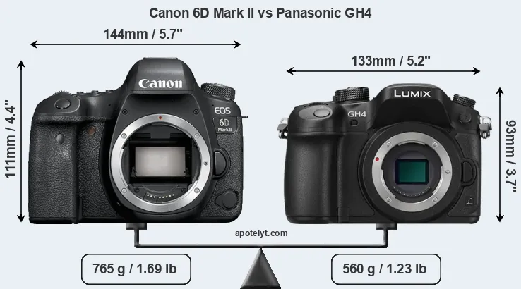 Size Canon 6D Mark II vs Panasonic GH4