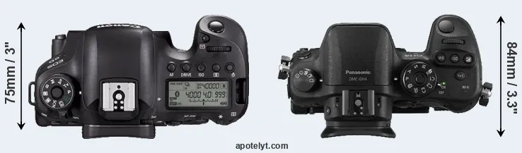 Compare 6D Mark II versus GH4 top