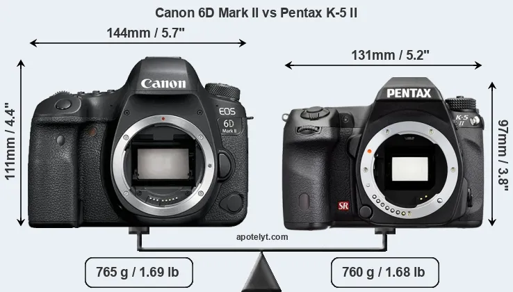Size Canon 6D Mark II vs Pentax K-5 II