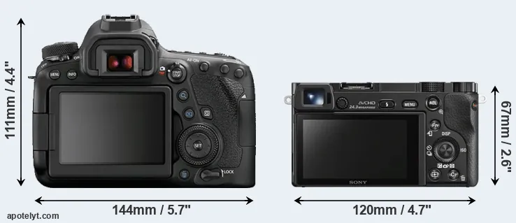 Comparison 6D Mark II or A6000 rear