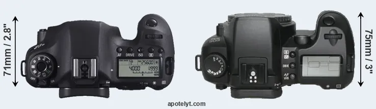 Compare 6D versus D30 top