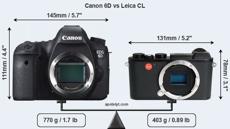 Size Canon 6D vs Leica CL