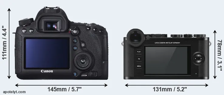 Comparison 6D or CL rear