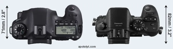 Compare 6D versus GH3 top