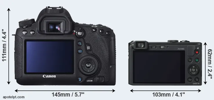 Comparison 6D or LF1 rear