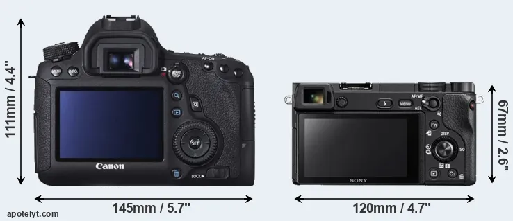 Comparison 6D or A6300 rear