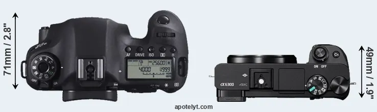 Compare 6D versus A6300 top