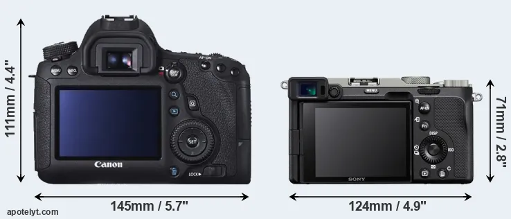 Comparison 6D or A7C rear