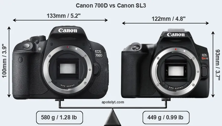 Size Canon 700D vs Canon SL3