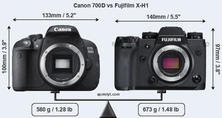 Size Canon 700D vs Fujifilm X-H1