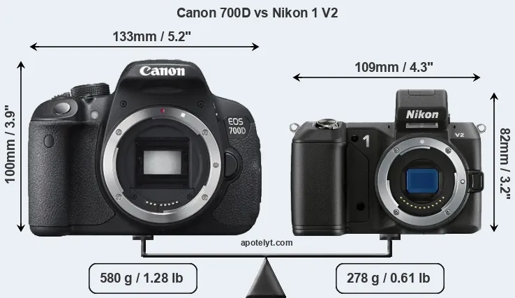 Size Canon 700D vs Nikon 1 V2