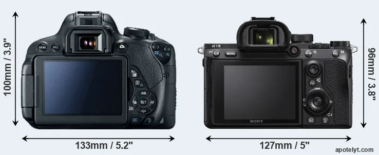 Comparison 700D or A7 III rear