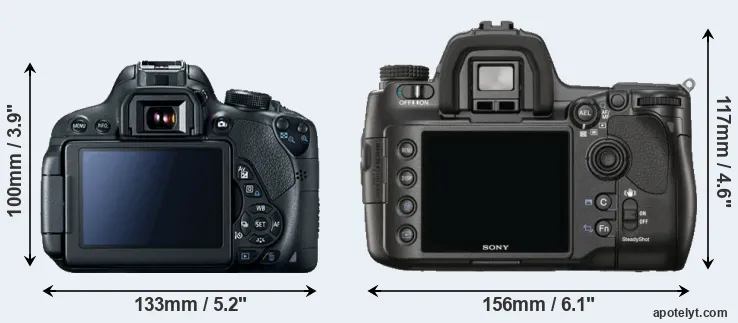 Comparison 700D or A900 rear