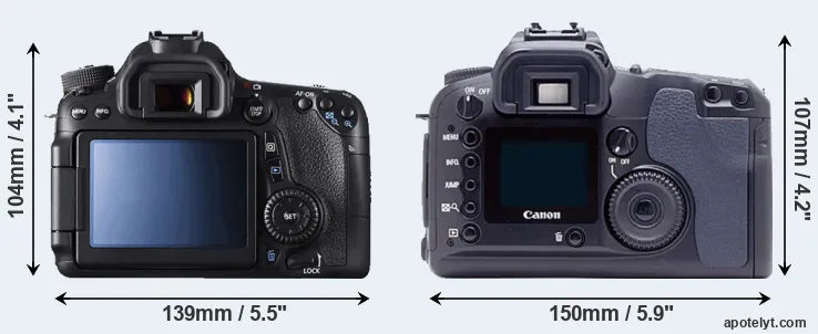 Comparison 70D or D60 rear