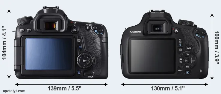Comparison 70D or T5 rear