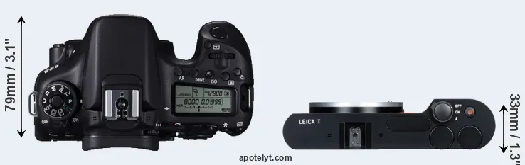 Compare 70D versus T Typ 701 top