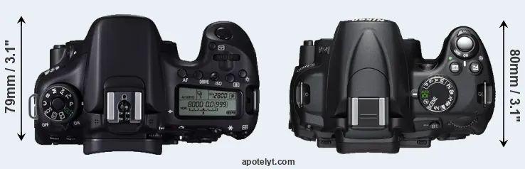 Compare 70D versus D5000 top