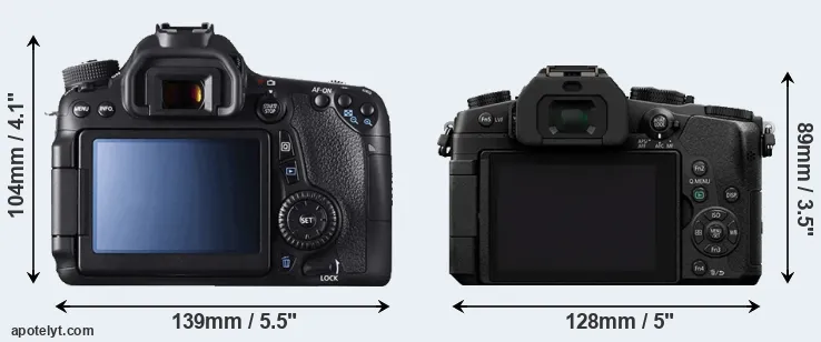 Comparison 70D or G80 rear