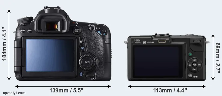 Comparison 70D or GF2 rear