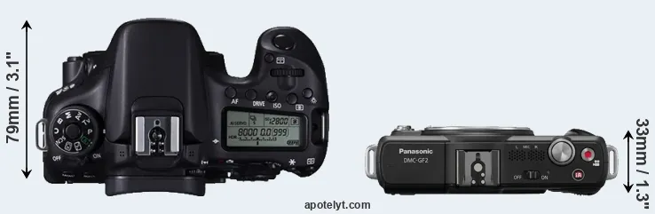 Compare 70D versus GF2 top