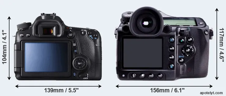 Comparison 70D or 645D rear