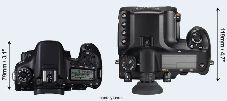 Compare 70D versus 645D top