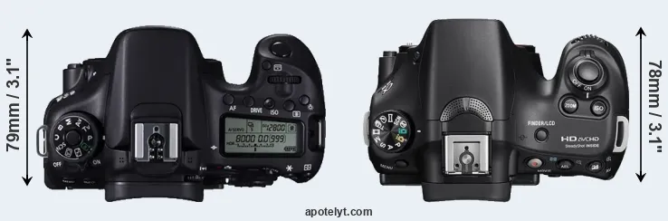 Compare 70D versus A58 top