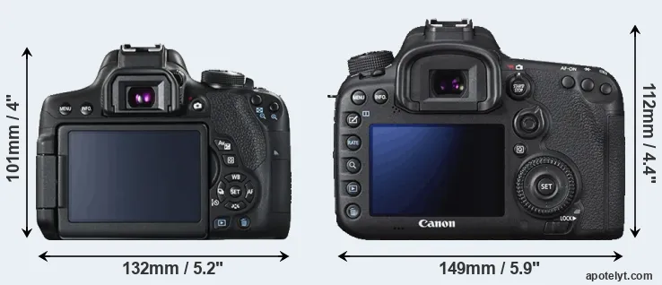 Comparison 750D or 7D Mark II rear