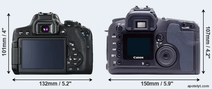 Comparison 750D or D60 rear