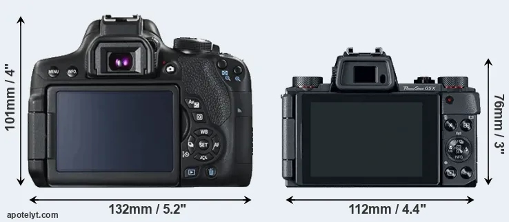 Comparison 750D or G5X rear