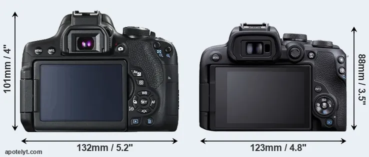 Comparison 750D or R10 rear