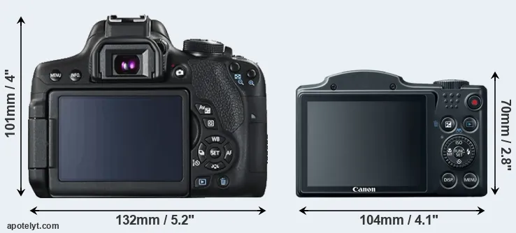 Comparison 750D or SX500 rear