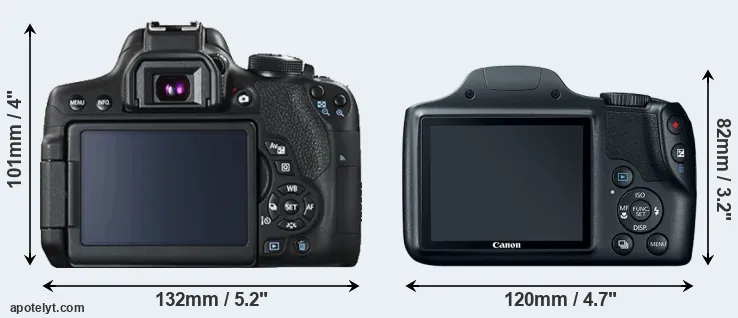 Comparison 750D or SX520 rear