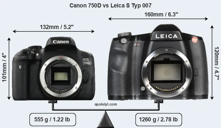 Size Canon 750D vs Leica S Typ 007