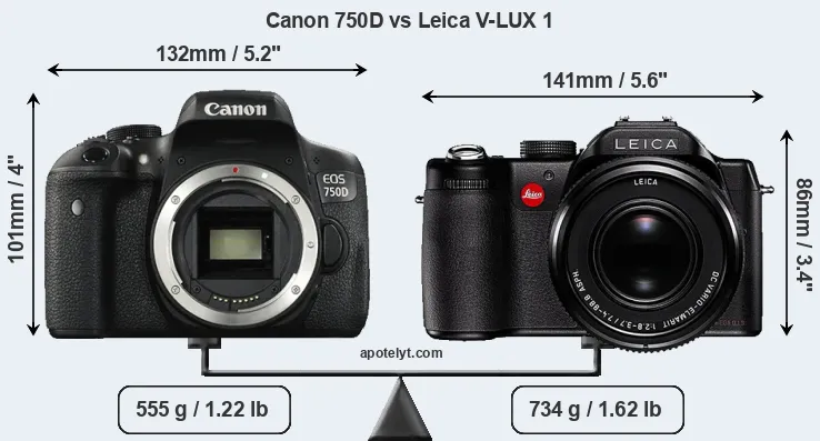 Size Canon 750D vs Leica V-LUX 1