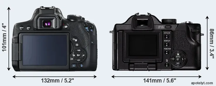 Comparison 750D or V-LUX 1 rear