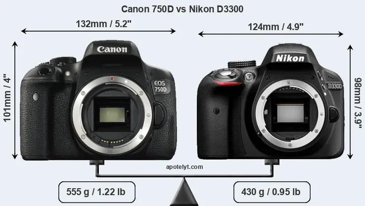 Size Canon 750D vs Nikon D3300