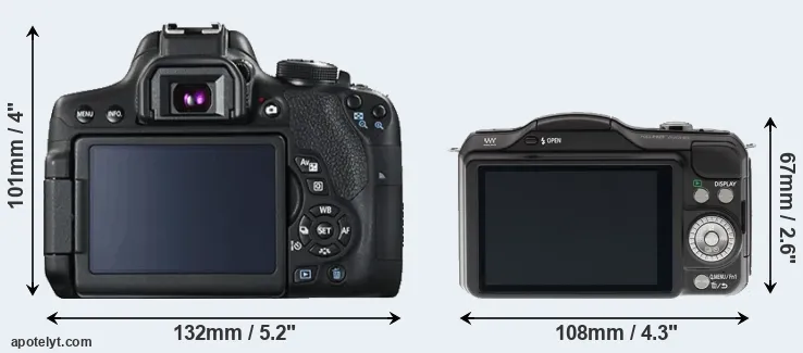 Comparison 750D or GF5 rear