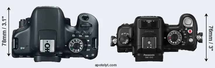 Compare 750D versus GH2 top