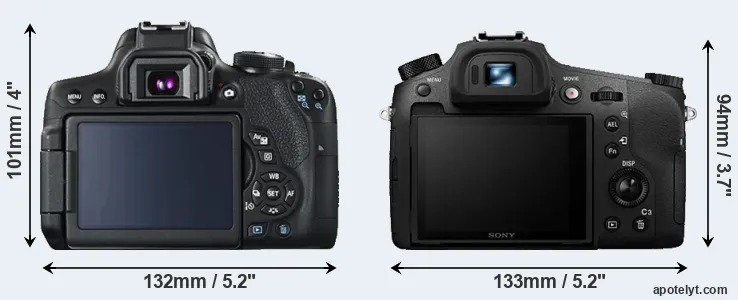 Comparison 750D or RX10 III rear