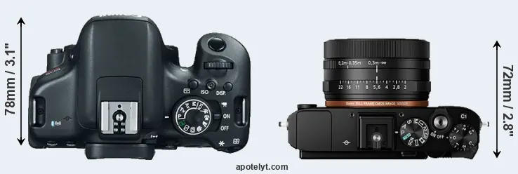 Compare 750D versus RX1R II top