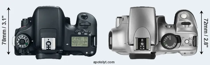 Compare 760D versus Rebel top