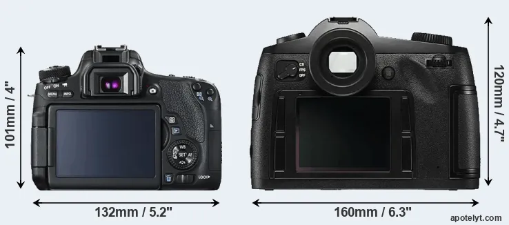 Comparison 760D or S Typ 006 rear