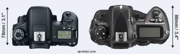 Compare 760D versus D2Xs top